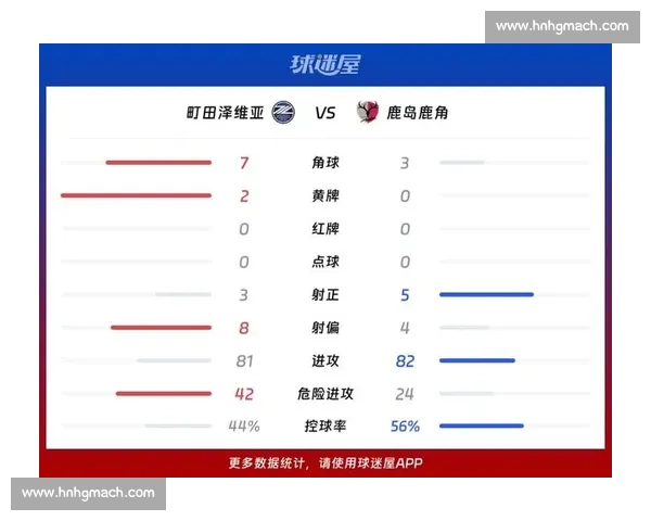 大板樱花对阵鹿岛鹿角强强对话看点前瞻解析新赛季走势战术博弈全解读